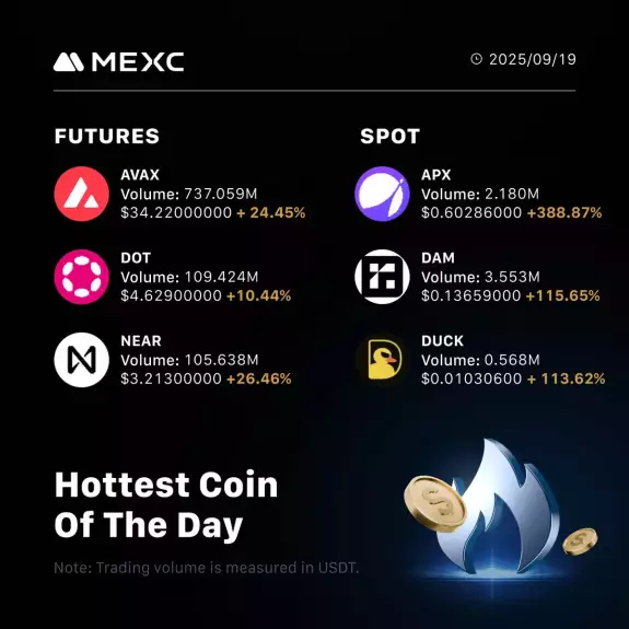 MEXC_Listings
