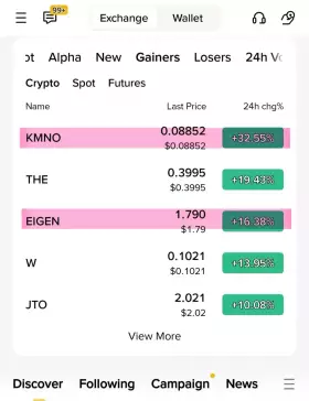 CryptoDoc (Gem Hunter💎