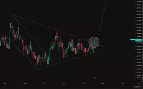 Crypto NL