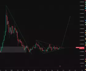 Crypto NL