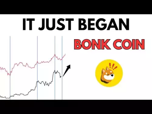 Crazy BONK COIN ALERT || BONK Analysis & Price Prediction