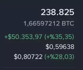 Lord of Crypto