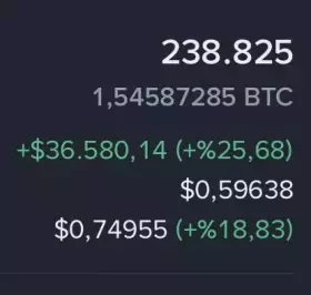 Lord of Crypto