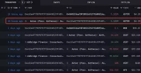 Lookonchain