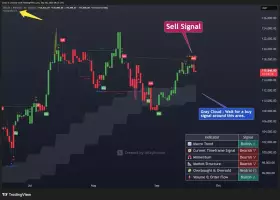 Ezy Bitcoin