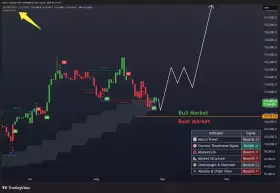 Ezy Bitcoin