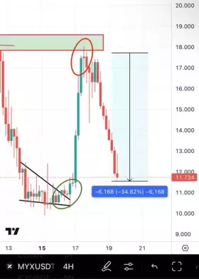 BitcoinHabebe