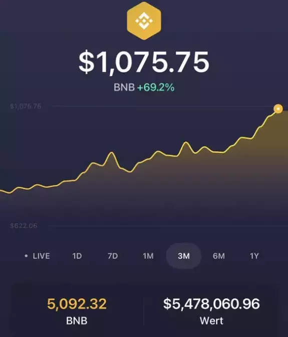MMCrypto