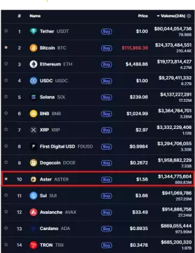BlockNews