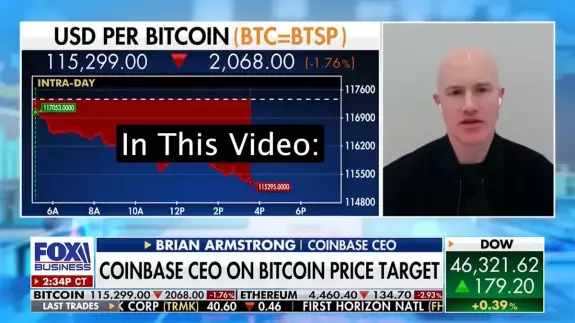 Altcoin Daily