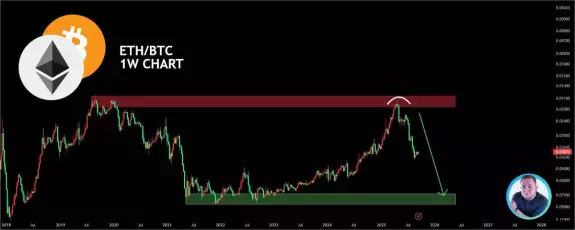 CryptoJack