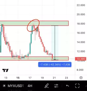BitcoinHabebe
