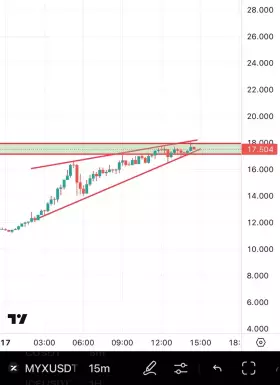 BitcoinHabebe
