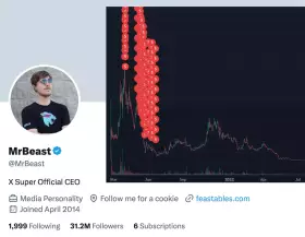Lookonchain