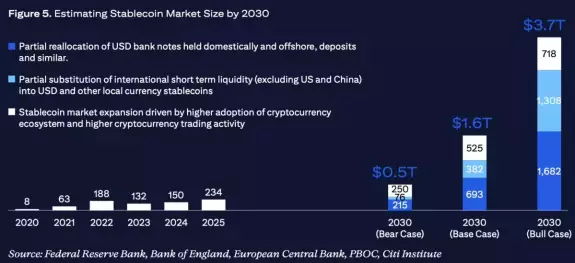 Crypto in Black