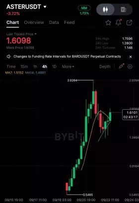 Lord of Crypto