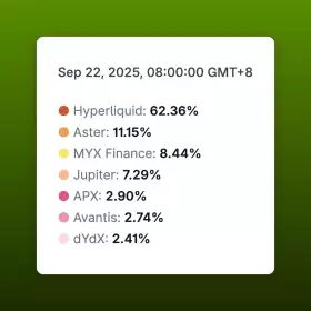 CoinGecko