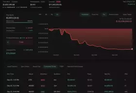 Lookonchain