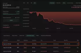 Lookonchain