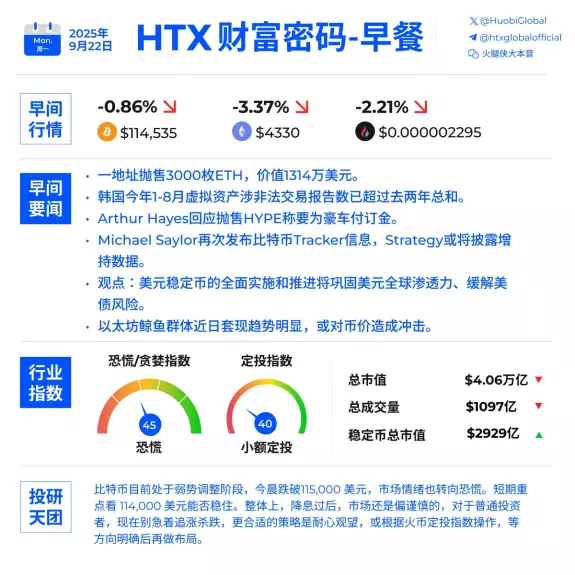 火币HTX