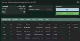 Lookonchain