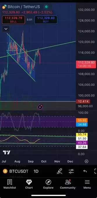 CryptoED