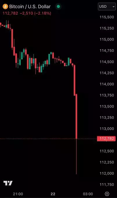 CryptosRUs