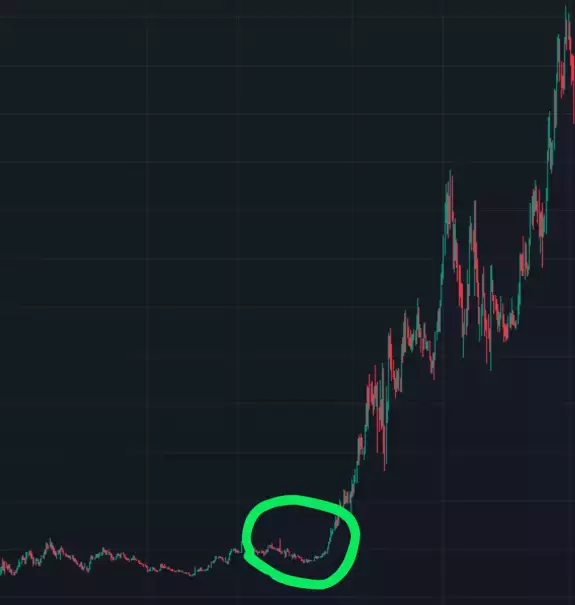 ardizor🧙‍♂️