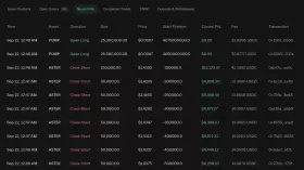 Lookonchain