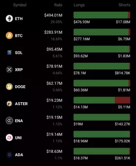 Crypto Seth