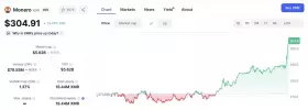 ASHRAF | CryptoMe