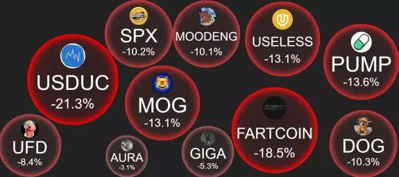Grey BTC