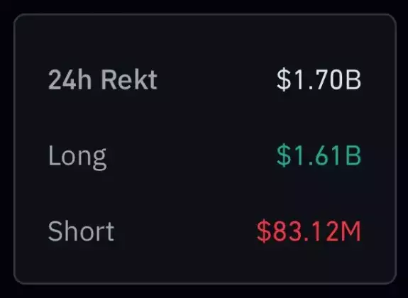 Cryptorizz