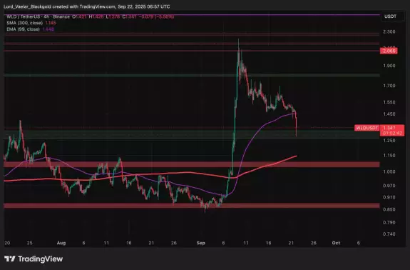 Fin_CryptoAce