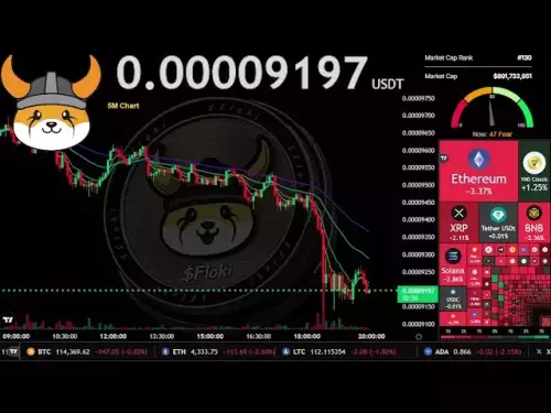 Floki | Live Stream 24/7 | Floki USDT | Crypto Signals -Diagramm
