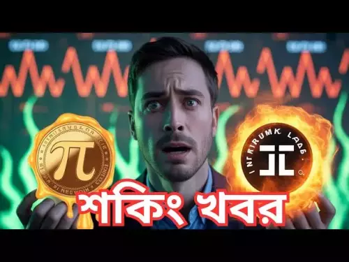 Pi Coin Price Down | Today's Pi Network Update 🚨 Interlink Labs New Wallet + Market Crash |