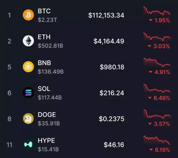 DUTA CRYPTO
