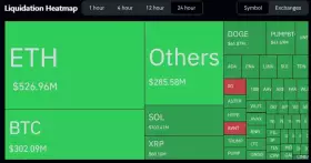 CryptosRUs