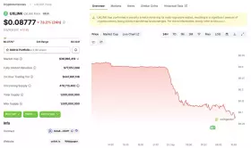 Lookonchain