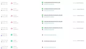 Lookonchain