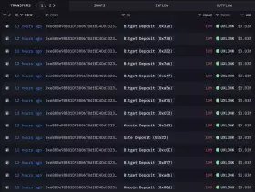 Lookonchain