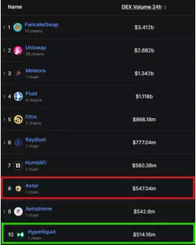 BlockNews