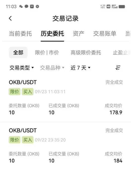 福禄寿OTC