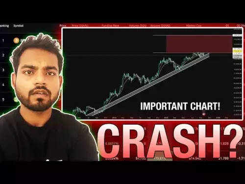🚨CRYPTO CRASH UPDATE✅ ETHEREUM BITCOIN UPDATE🚀 ASTER COIN HUGE BOUNCE FROM OUR LEVEL! WATCH NOW!