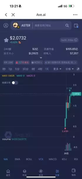 方圆🧲