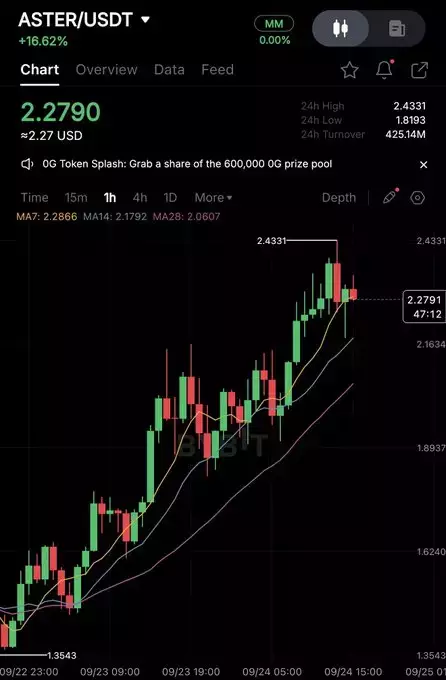 Samurai Satoshi