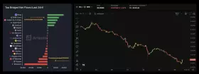 CryptoCondom