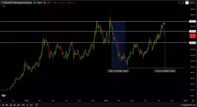 CryptoCondom