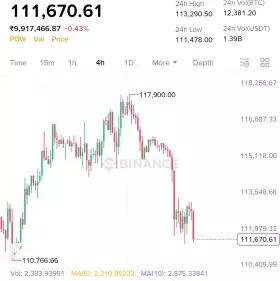 Crypto King👑💎.eth.sol