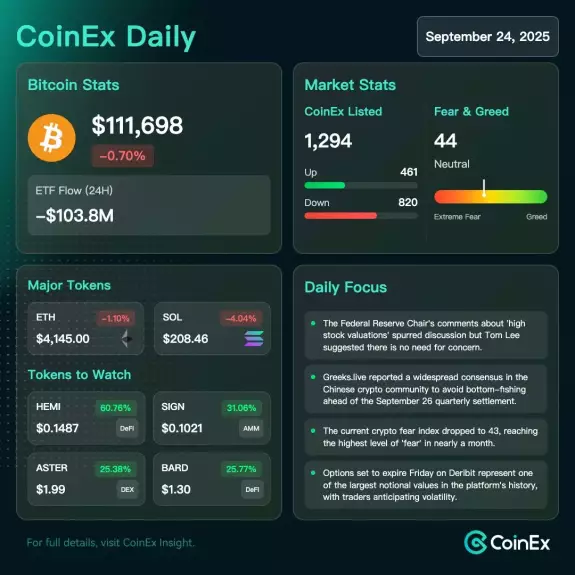 CoinEx Global